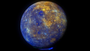 Planetas retrógrados 2021
