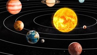 Imagem em 3D de todos os planetas e o sistema solar.