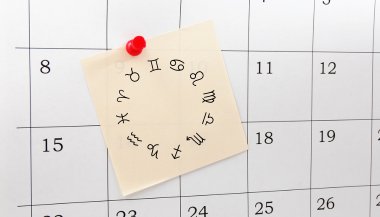 Os dias da semana de cada signo
