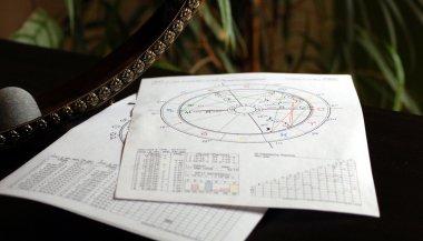 Horóscopo do dia de hoje (20/10): previsões dos signos para domingo