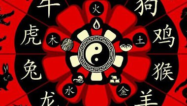 Saiba mais sobre o horóscopo chinês