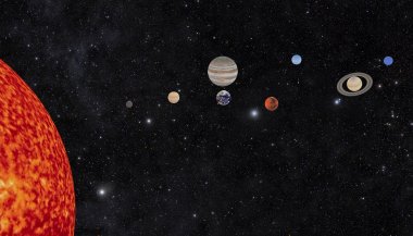 Movimentações planetárias 2024