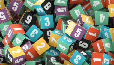 Personalidade numerológica