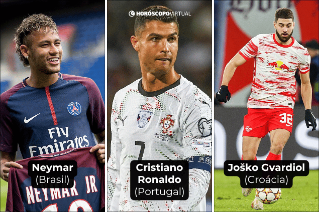 Montagem com os jogadores: (1) Neymar (2) Cristiano Ronaldo (3) Joško Gvardiol.