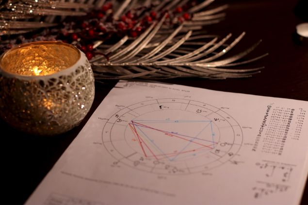 Mapa astral em cima de mesa