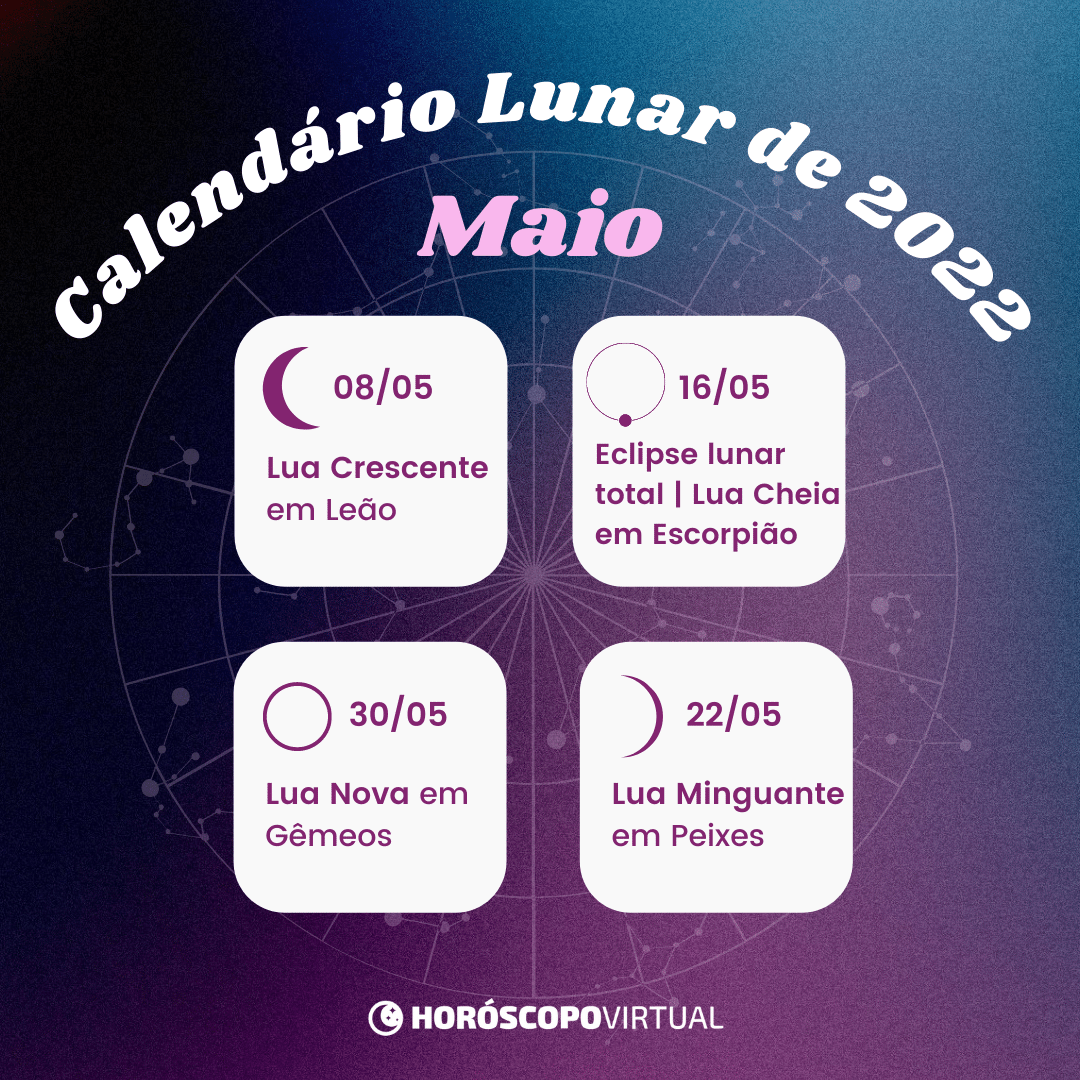 calendário lunar maio 2022