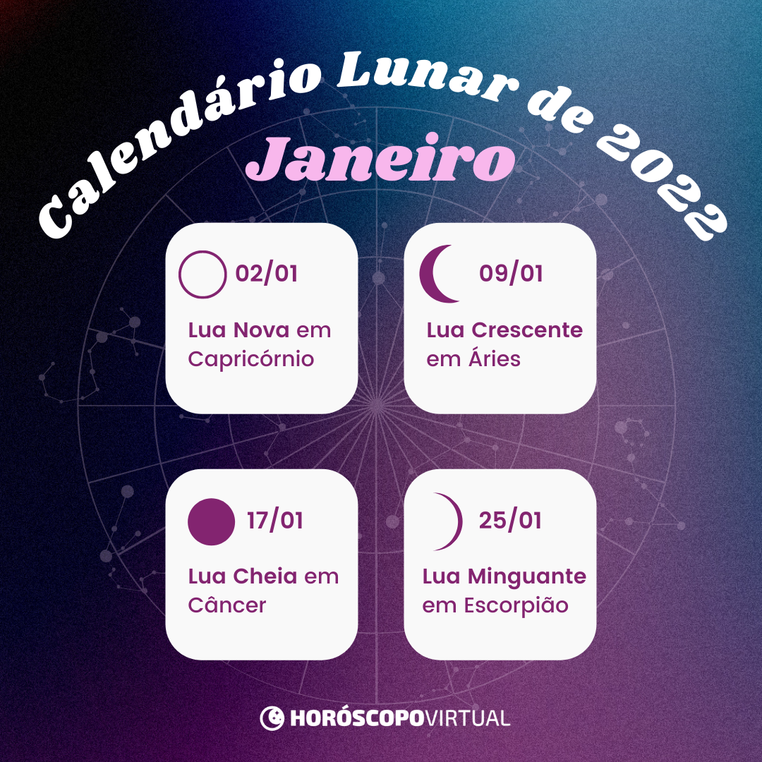 calendário lunar janeiro de 2022