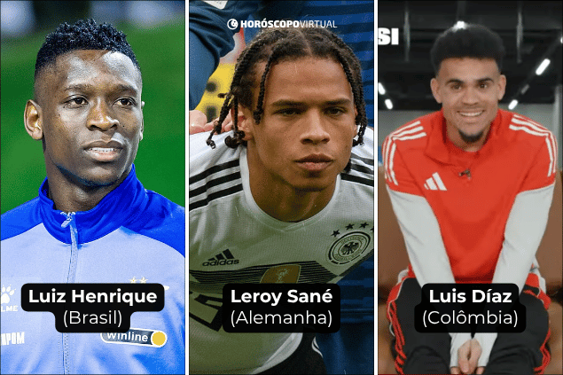 Montagem com os jogadores: (1) Luiz Henrique, (2) Leroy Sané (3) Luis Díaz.