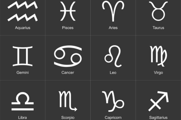 Imagem dos signos do zodíaco