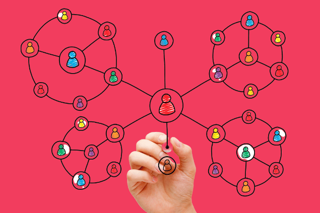 Círculos sociais. Representação de Networking.
