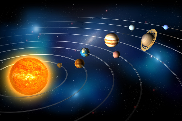 Planetas do sistema solar