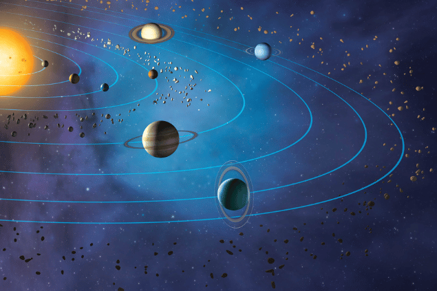 Representação 3d do espaço, com os planetas e o sol