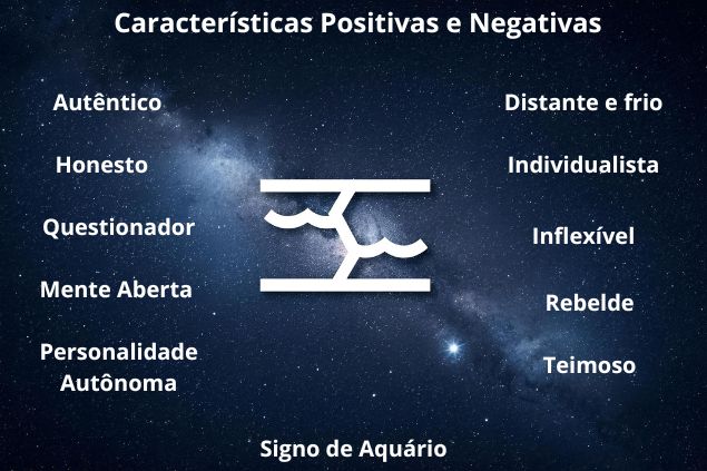 Imagem com as palavras que remetem as características positivas e negativas do signo de aquário.