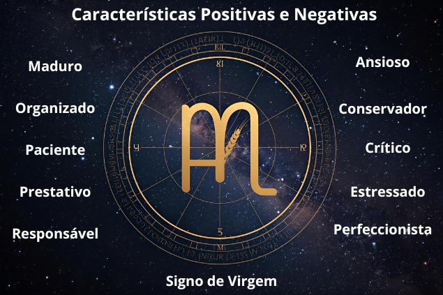 Imagem com as palavras que remetem as características positivas e negativas do signo de virgem.
