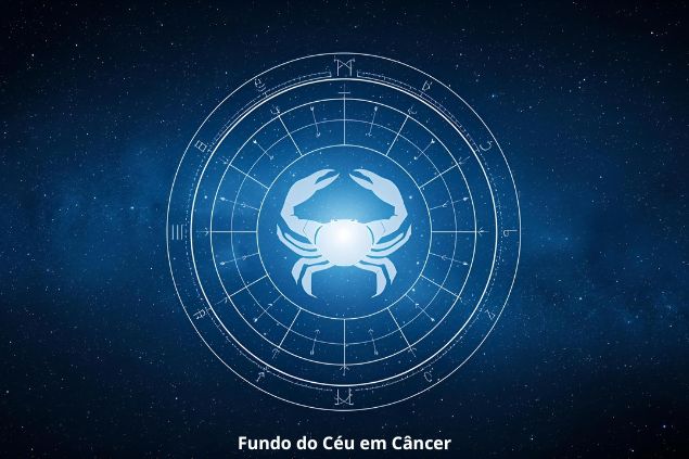 Canva/horoscopovIrtuAl Imagem de uma mandala astrológica com o Glifo de Câncer ao centro e a palavra fundo do céu em Câncer.