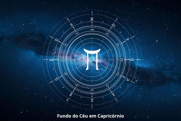 Imagem de uma mandala astrológica com o Glifo de Capricórnio ao centro e a palavra fundo do céu em Capricórnio.