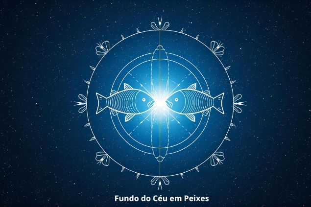Imagem de uma mandala astrológica com o Glifo de Peixes ao centro e a palavra fundo do céu em Peixes.