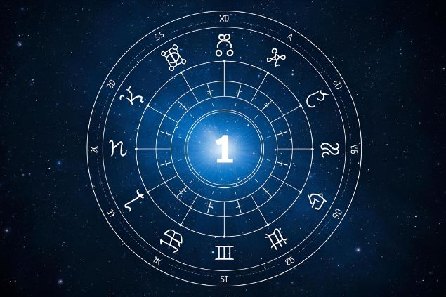 Imagem de uma mandala astrológica com os glifos dos 12 signos e no centro dela o número 1