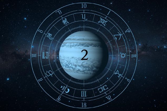 Imagem de Urano dentro de uma mandala astrológica com o número 2 no centro da mandala. O fundo da imagem deve ter o universo.