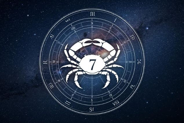 Canva/horoscopovIrtuAl Imagem do glifo de câncer junto com o número 7 no centro de uma mandala astrológica com fundo do universo.