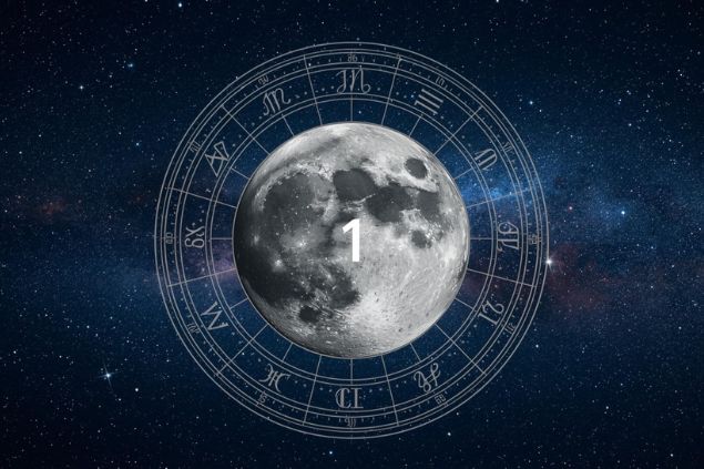 Imagem da Lua dentro de uma mandala astrológica com o número 1 no centro e ao fundo o universo com as estrelas.