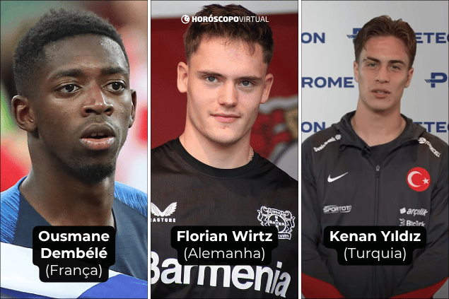 Montagem com os jogadores: (1) Ousmane Dembélé, (2) Florian Wirtz (3) Kenan Yıldız.