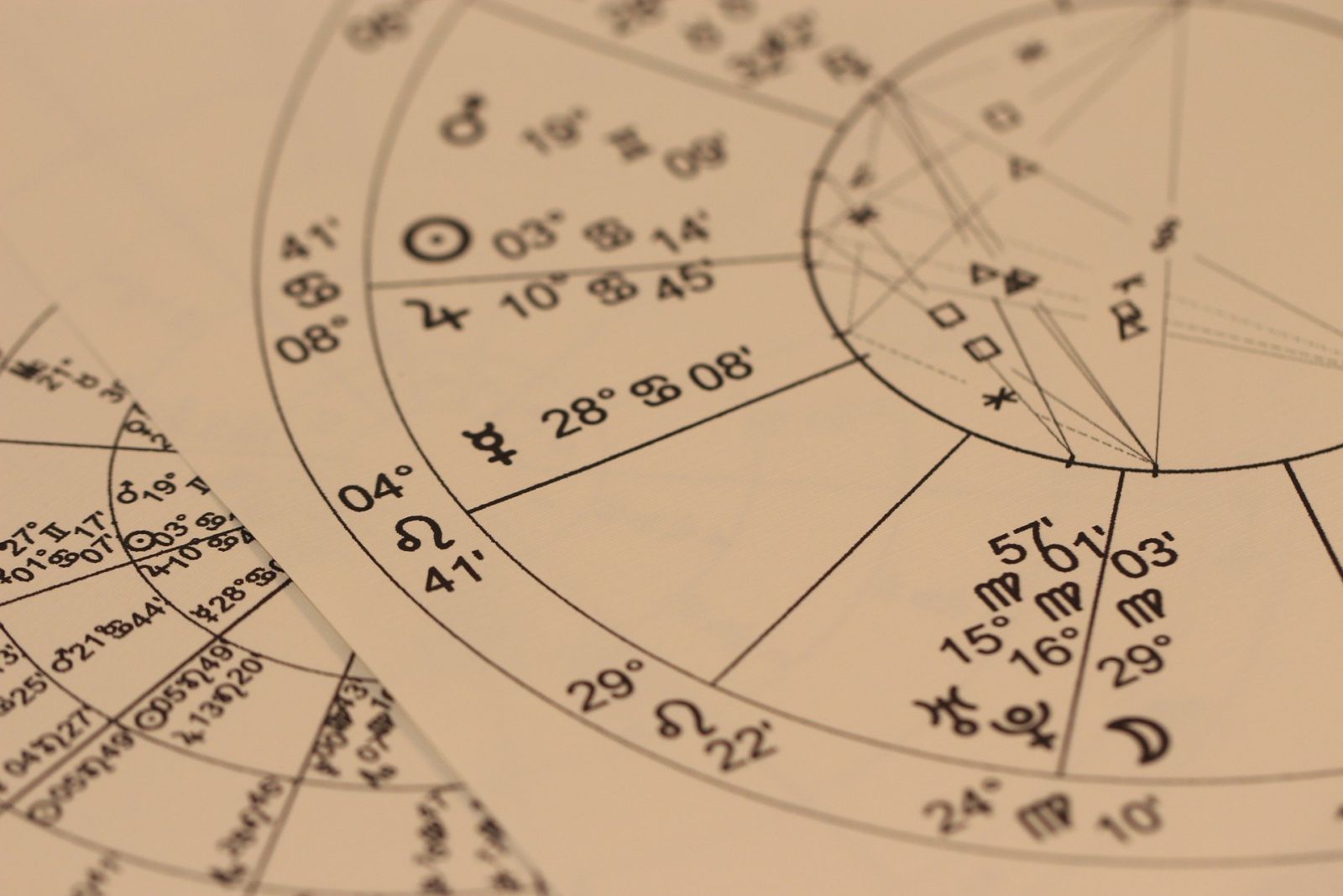Mapa astral com os signos e suas casas